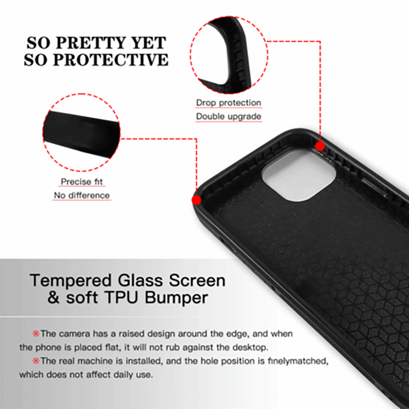 iPhone14 Plus Phone Case (Tempered Film)