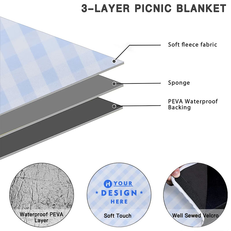 Picnic Mat (Round)