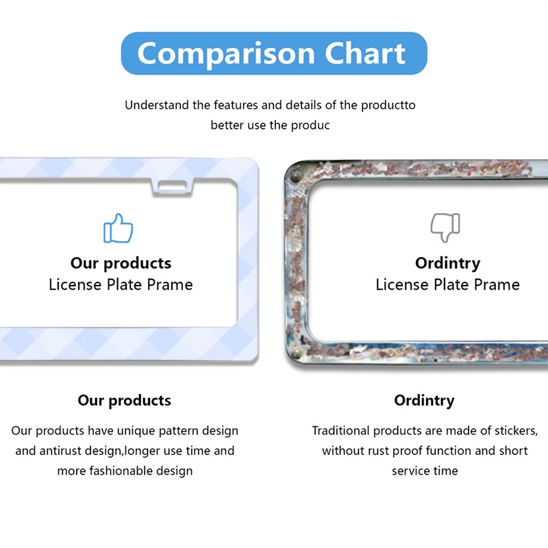 License Plate Frame (Flat Hole)